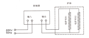 ?u? 䅏? ></strong></p>
        <p align=